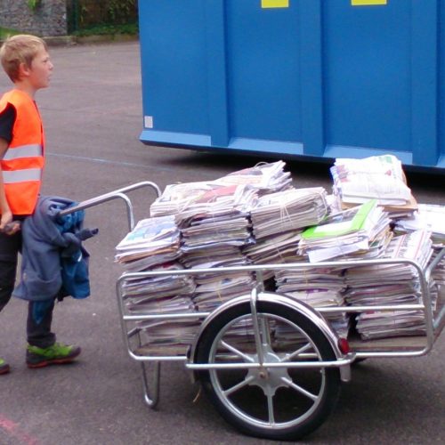 Zeitungssammlung